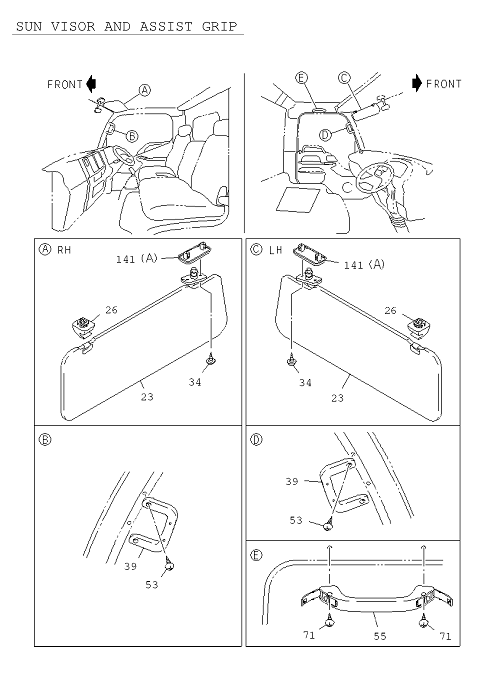 Partial Engine